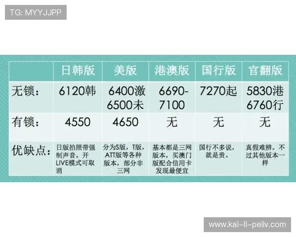 境外玩球网站有哪些避坑防骗指南